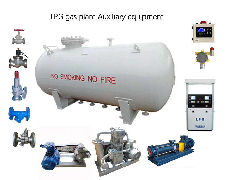 Cooking gas cylidners refilling plant