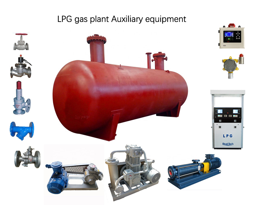 Fire safety measures for storage of liquefied petroleum gas